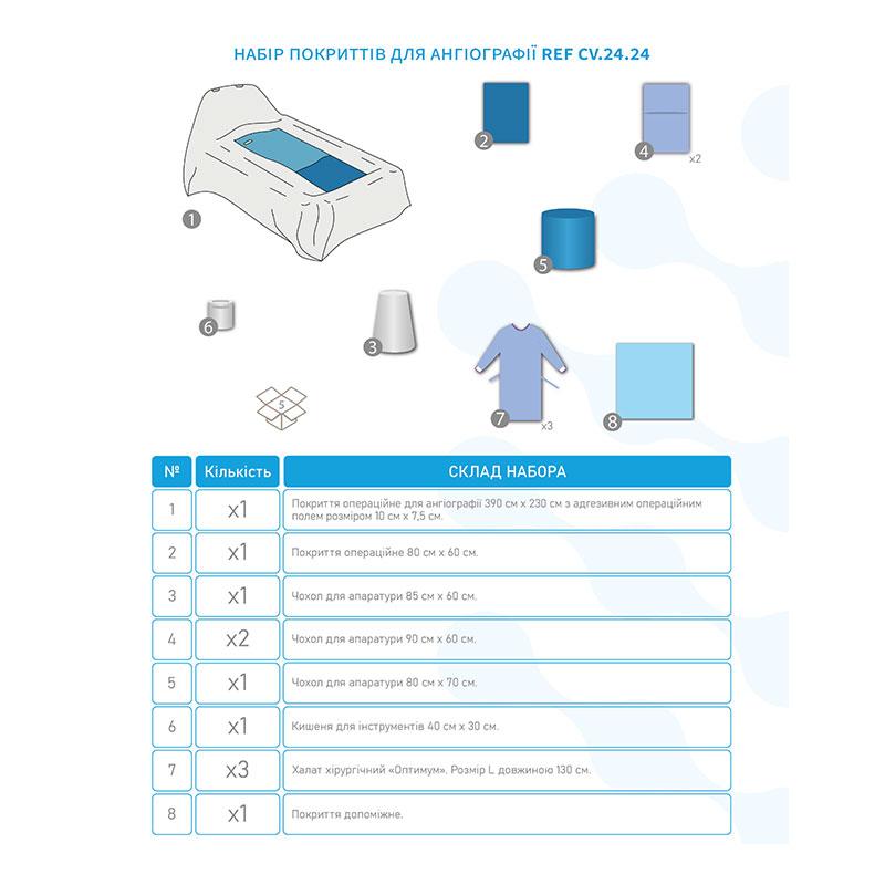 CV-24-24 Комплект покриттів для ангіографії CV-24-24 «Meditec®». Стерильний.